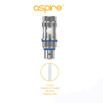 Aspire Triton και Atlantis Κεφαλες